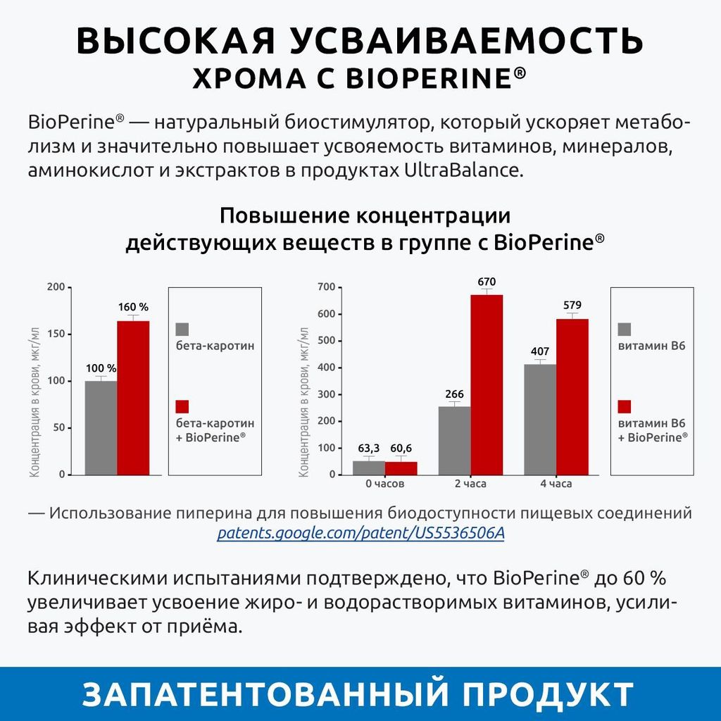 Ultrabalance Пиколинат Хрома Премиум, капсулы, 90 шт.