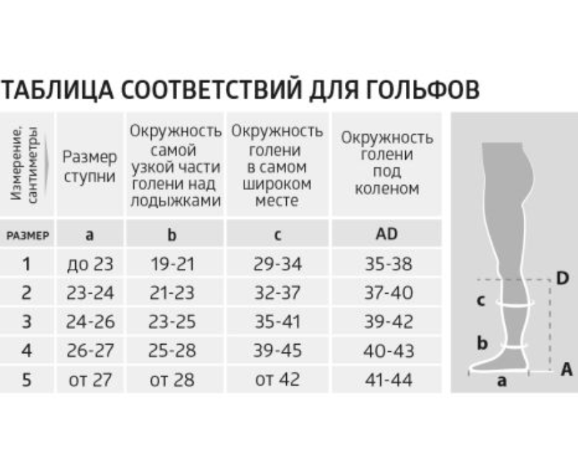 B.Well Гольфы компрессионные MED JW-121 2 класс компрессии, р. 3, 22-29 mm Hg, прозрачные, пара, 1 шт.