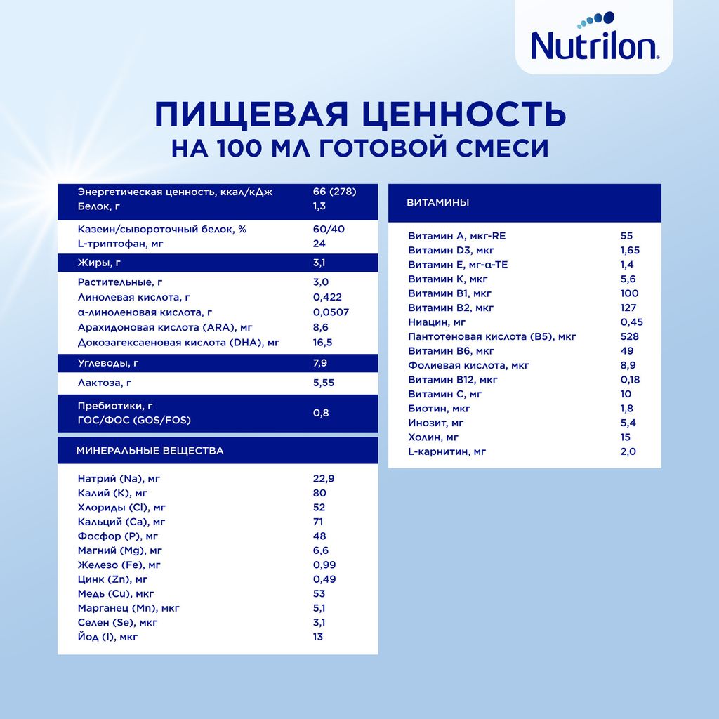 Nutrilon 2 Premium, смесь молочная сухая, 350 г, 1 шт.