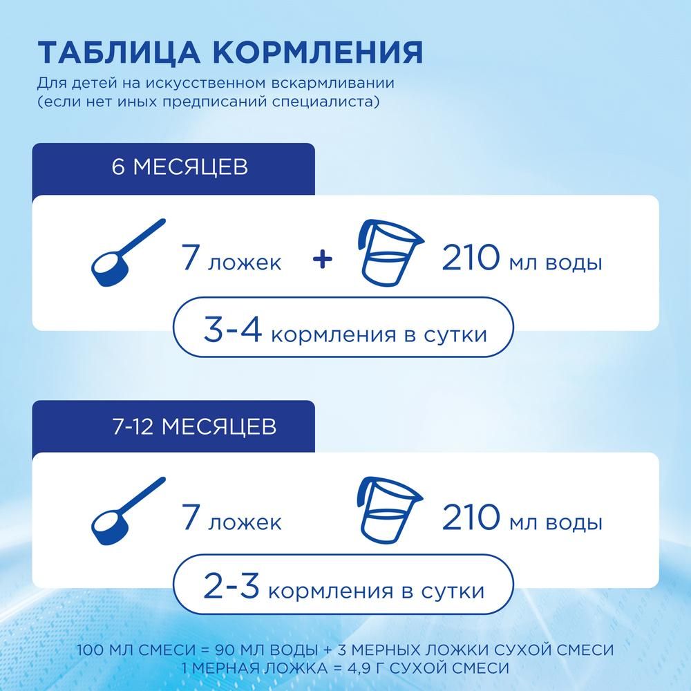 Nutrilon 2 Комфорт, смесь молочная сухая, 400 г, 1 шт.