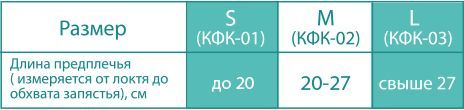 Алеф Косынка фиксации верхних конечностей, S, синего цвета, 1 шт.