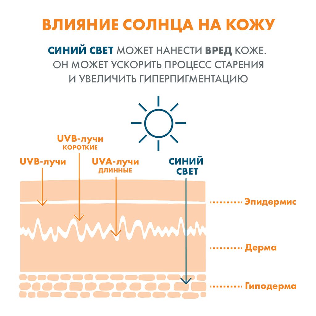 Avene Крем солнцезащитный тонирующий, SPF50, крем, для сухой и чувствительной кожи лица, 50 мл, 1 шт.